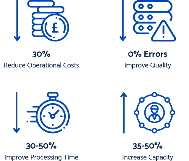 Why-Automate-RPA-Graphic-v2